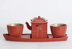 Item thumbnail for item 40bcc820-e2e2-4f20-9263-d952146a6564