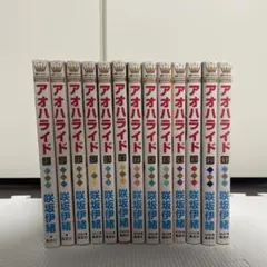 Item thumbnail for item 35346e5d-0866-47b9-a59b-93a2dd6136d2