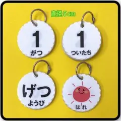 Item thumbnail for item e6eead7b-bcda-485b-b536-dceeb1c33b08