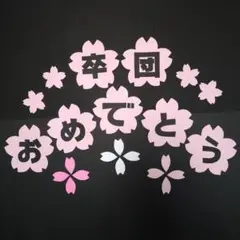 Item thumbnail for item b88d31c9-12f4-44f5-a194-67583bd9ee86