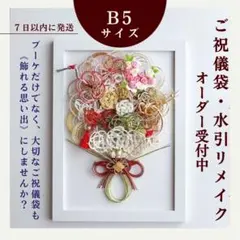 Item thumbnail for item dc509e1f-2ec1-4ba4-9c03-67140b5c20de