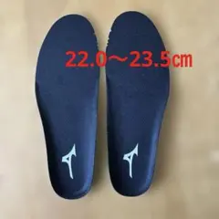 Item thumbnail for item d06a27da-eb9f-4e17-925e-3719ea01b1f5