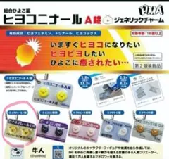 ヒヨコニナールA錠 ジェネリックチャーム ②イヌナレールI錠（1）