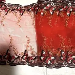 Item thumbnail for item ad566468-a34c-49a4-8b5c-68e801d3d0d5