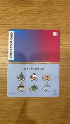 Item thumbnail for item 4ffbe0c9-9c58-4cf3-9d1f-43ca5da7d222