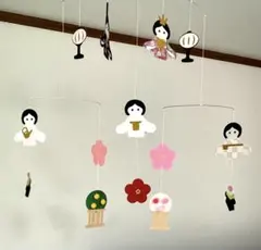 Item thumbnail for item d0566f6d-e1aa-4792-a2d0-871ce96a0d29