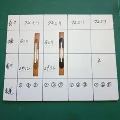 Item thumbnail for item b9ed6470-1906-4a5c-889e-b9310767e9b7