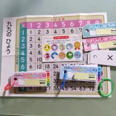 2026年最新】小学生九九カードの人気アイテム - メルカリ