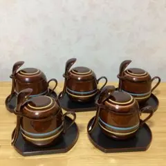 Item thumbnail for item 003ea193-8197-4307-8e59-be583f029249