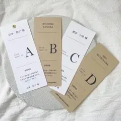 エスコートカードB / 投票券付　ウェディング