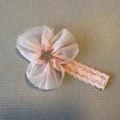 Item thumbnail for item b4a3c118-328a-42b5-91ba-53280b40b46c