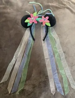 Item thumbnail for item dd817af4-11fd-4da4-a2e2-b74dd8029aa2