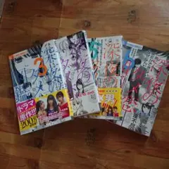 Item thumbnail for item a2165cfe-e639-4793-b8ff-6f5ce82875b2