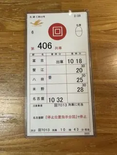 Item thumbnail for item 9d6975c0-b7b2-48c2-ab39-da4662df1c5f