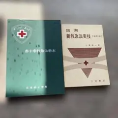 Item thumbnail for item c323eeba-46a8-4b34-9349-4163ea0e611c