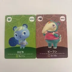 Item thumbnail for item 029a4cc5-afa7-4820-9e15-ccd696657185