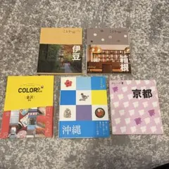 Item thumbnail for item 519d4b46-b183-4e84-82e5-bb316de5e2c7