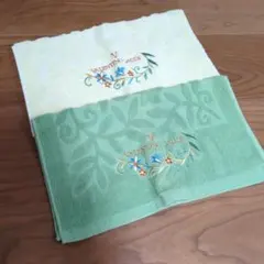 Item thumbnail for item a115d19f-d075-48c3-bb3a-578162e5f038