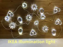 Item thumbnail for item 129e616d-a513-4faa-8aab-9e8be6cc657a