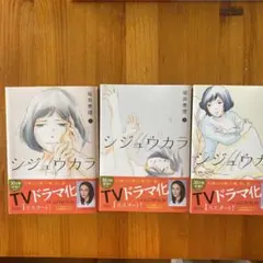 Item thumbnail for item beaab263-4d1a-4f39-8dfe-a7eb3f554ef2