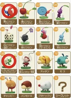 ピクミン チョコエッグ