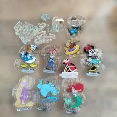 Item thumbnail for item 148d58dc-d5ce-474c-b62d-0adcf090b3d4