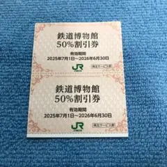 りんこさま_「紙製実物」 JR東日本株主サービス券・鉄道博物館割引券2枚