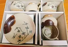 Item thumbnail for item 04f33627-a07c-4101-9cf1-cc6f81d8b7be