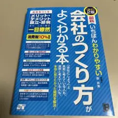 Item thumbnail for item 8afaf4c5-b3b6-4ad6-a079-45ace08ec47b