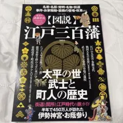 Item thumbnail for item c511f910-4a57-4b48-be8f-a7e4826c9bdc