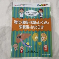 Item thumbnail for item ab8b540c-ec8e-4dfb-ad7c-9f36a124c138