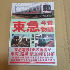 Item thumbnail for item 23df6220-b2ea-4183-ab40-00031df41665