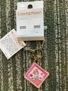 Item thumbnail for item 965c77a3-4af6-4a6b-9d2e-4d07fd2b6fa1