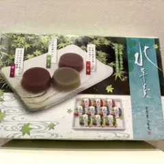 Item thumbnail for item c70fe025-2fcd-44df-a7c2-813e49fcb407