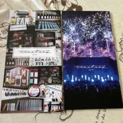 Item thumbnail for item 4612ff3f-bfdb-4ed1-99b0-94728d95ba84