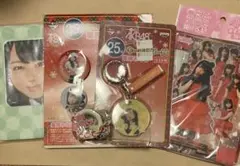 Item thumbnail for item 0d7923fd-46cf-4e37-87a6-3786d7bd3f34