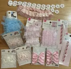 Item thumbnail for item 91f2a9e9-6d56-4ad6-bf59-6a63343208c6