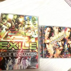 Item thumbnail for item cd55f780-f381-4269-bcae-c657e8481646