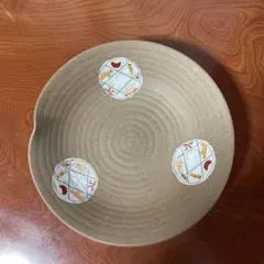 Item thumbnail for item 4bf067e6-7c12-4df6-b635-d282f51046e9