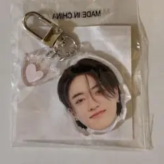 Item thumbnail for item dcf890ab-64c7-48f4-848a-fe132d841563