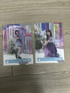 Item thumbnail for item 279cf2e6-2e69-4e77-997d-aa7696c7d64f