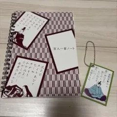 たけぴ様 リクエスト 2点 まとめ商品