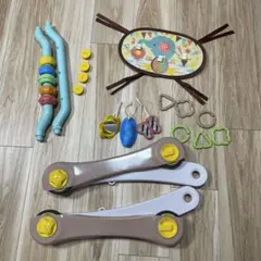 Item thumbnail for item b089ff2d-3f34-4e39-9a6c-00ab61e74dd2