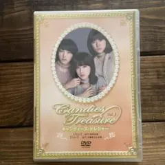 キャンディーズ タイムカプセル CD 20枚 - メルカリ