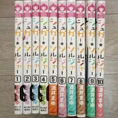 Item thumbnail for item d9dbc1f3-ef4c-4c14-a527-1c48410f1655