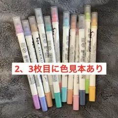 Item thumbnail for item 90ff7364-2923-4ec0-bc3b-d0b92c661492