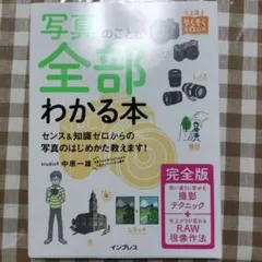 Item thumbnail for item 9576f634-bd7d-4f1d-928b-a96356dc2f3d