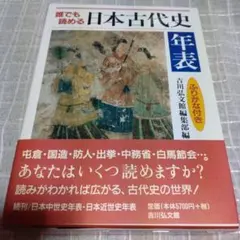 Item thumbnail for item fdd55f73-27df-4d96-a96a-dc8b774c8175