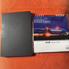 Item thumbnail for item 4d6779c1-0500-48e0-b0fb-ba4b9aade381