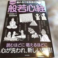 Item thumbnail for item d37ed36a-3ca0-4744-8719-17cd8dfcba07